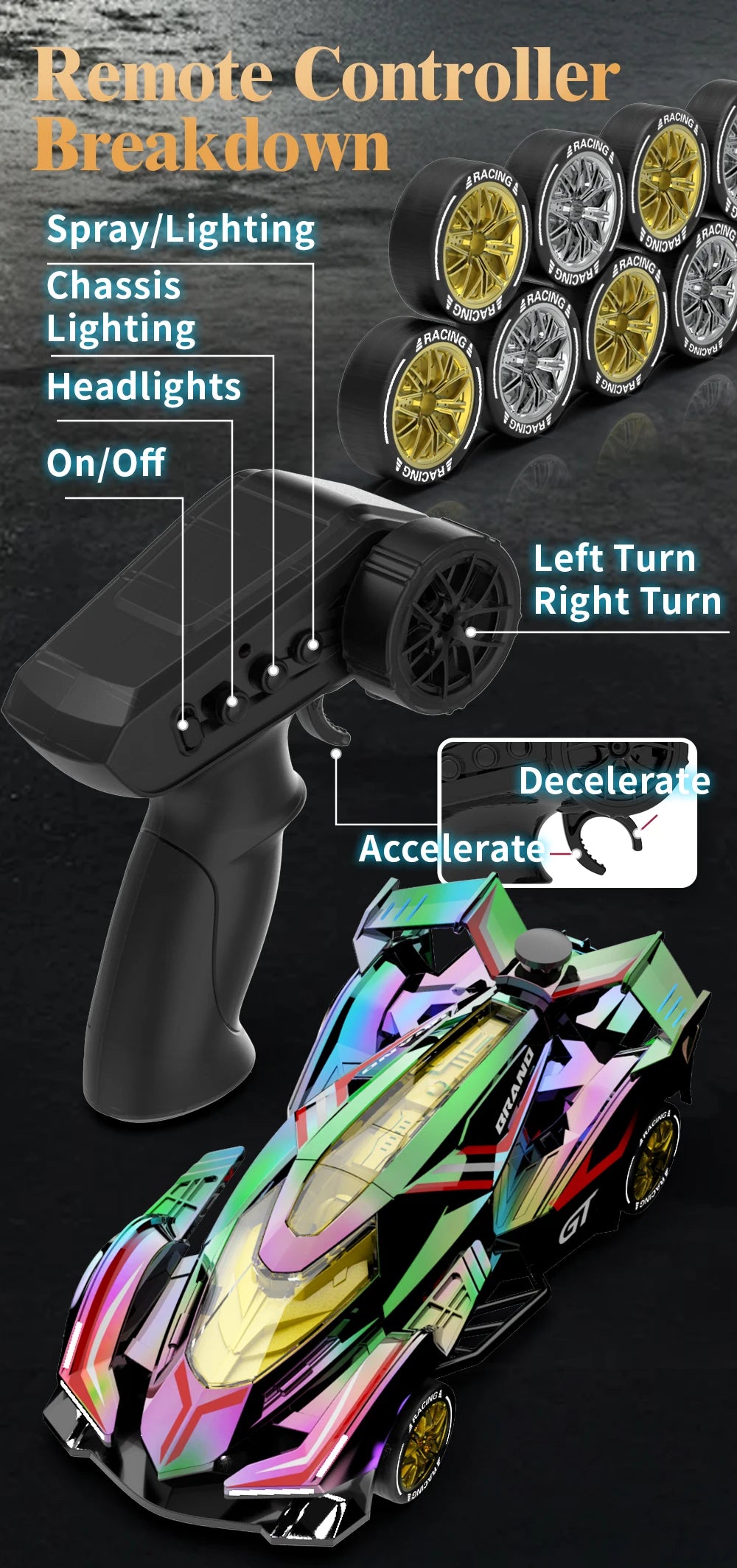 RC Car 4Ch High-Speed Remote Control Drift Racing Car Electric Sportscar