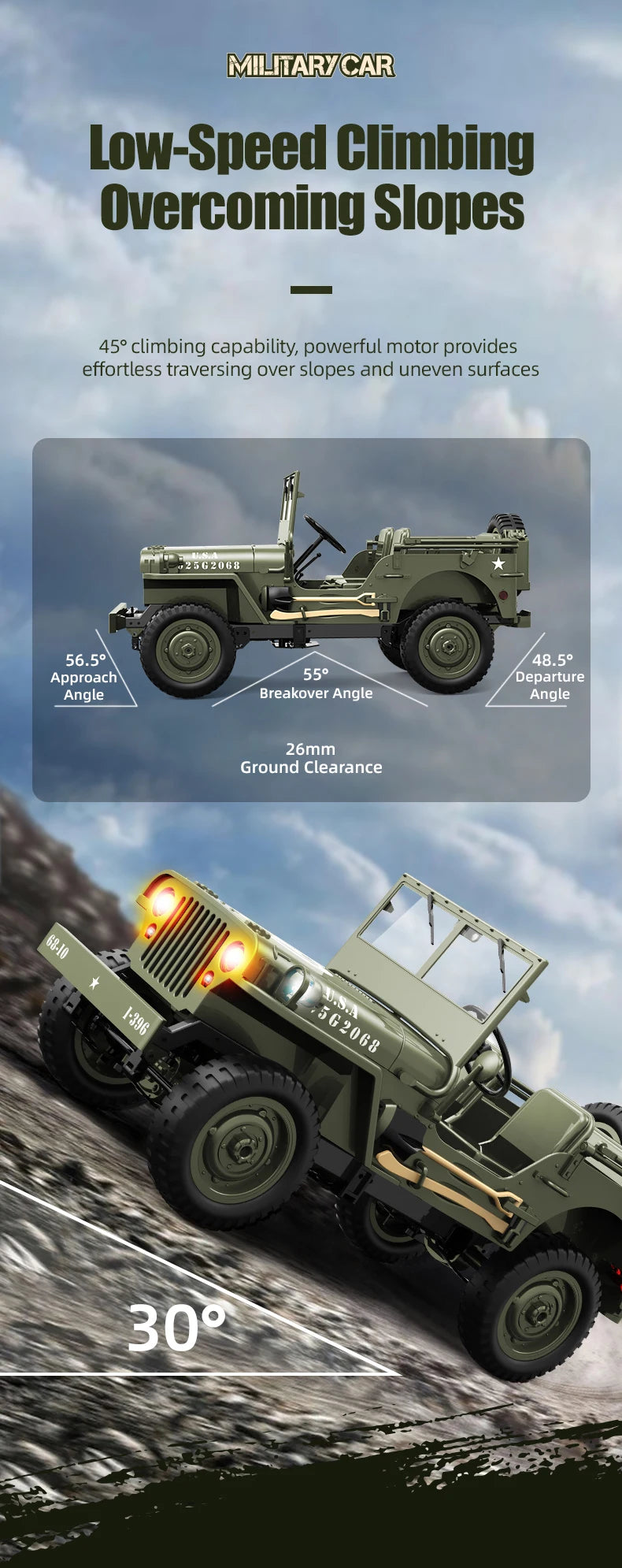 JJRC C8815 RC Car 1941 JEEP WILLYS 2.4G 4WD RTR Military Truck Off-Road Vehicle