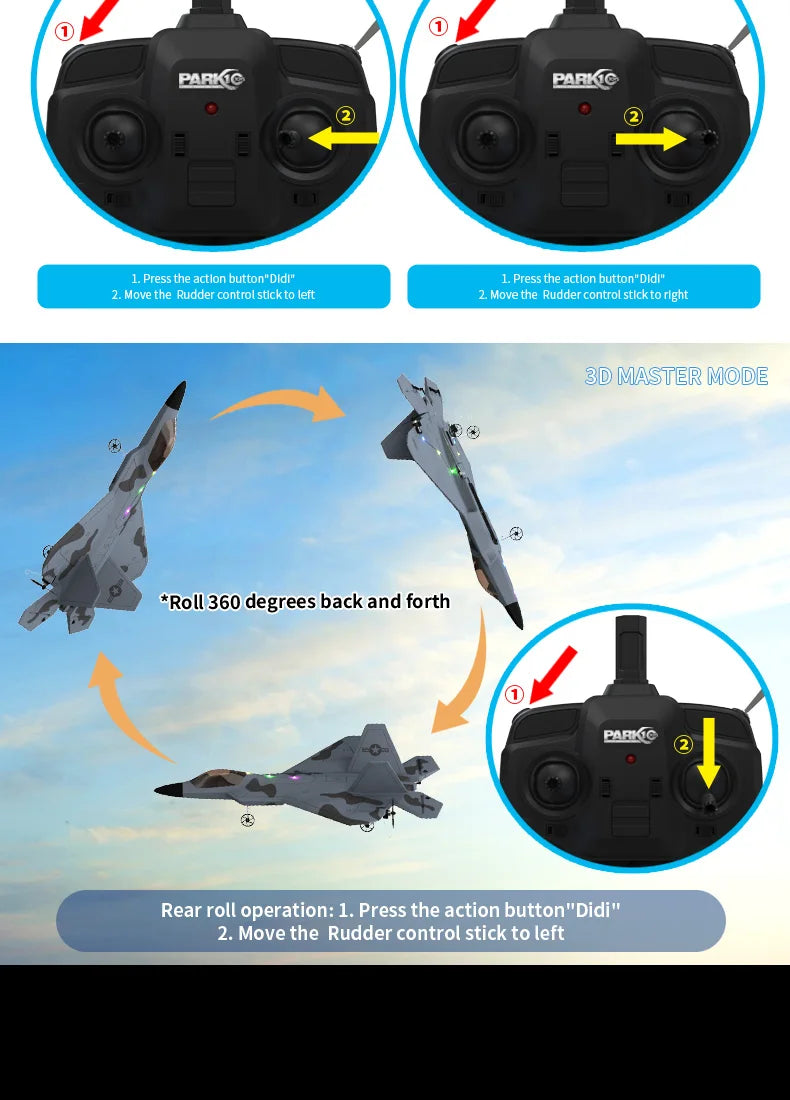 F22S 2.4G 4CH 3D6G RC Airplane Raptor F22 Warplane 2026