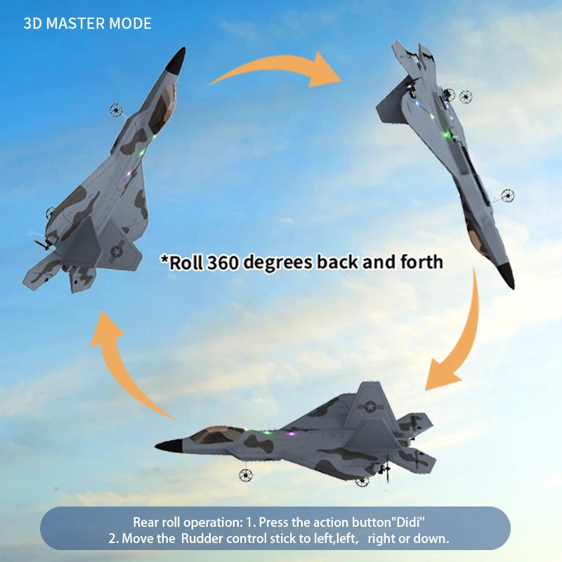 F22S 2.4G 4CH 3D6G RC Airplane Raptor F22 Warplane 2026