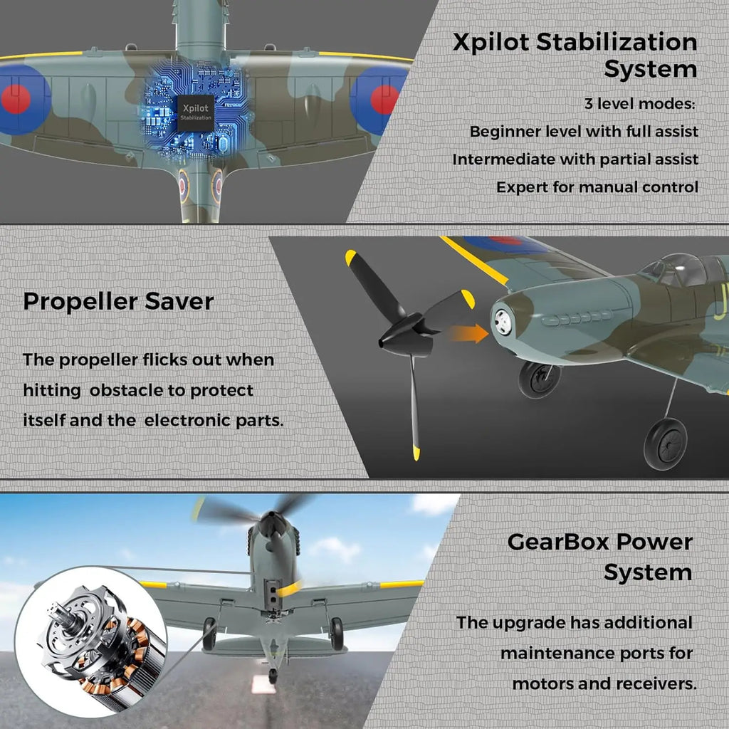 VOLANTEXRC Spitfire RC Plane - 4CH with Gyro, 3 Modes, 2 Batteries, 656ft Range