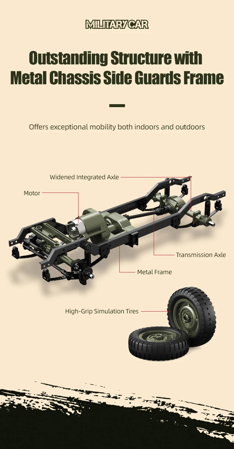 JJRC C8815 RC Car 1941 JEEP WILLYS 2.4G 4WD RTR Military Truck Off-Road Vehicle