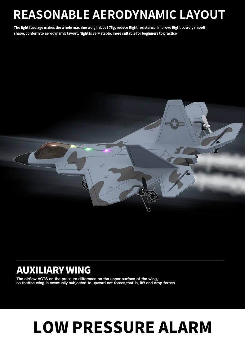 F22S 2.4G 4CH 3D6G RC Airplane Raptor F22 Warplane 2026