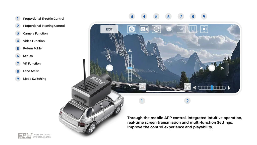 Mini RC Cars 1:64 with 720P FPV Camera, Wifi APP Control 2026 New Model